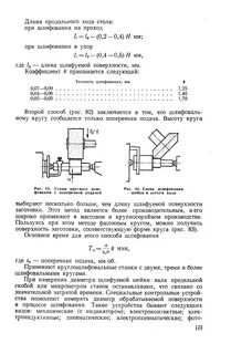 Длина рабочих ходов