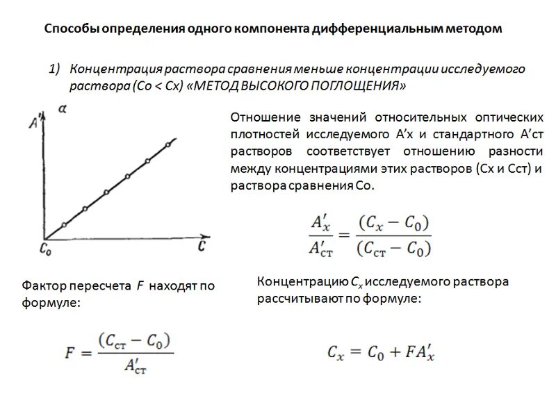 Методика расчета концентраций. Метод дифференциальной фотометрии. Метод дифференциальной фотометрии формула. Метод добавок фотоколориметрия. Дифференциальная фотометрия формула.