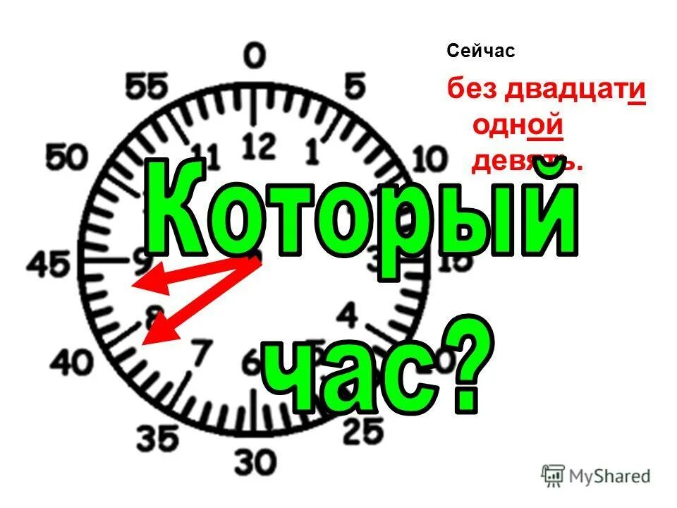 без двадцати пять время