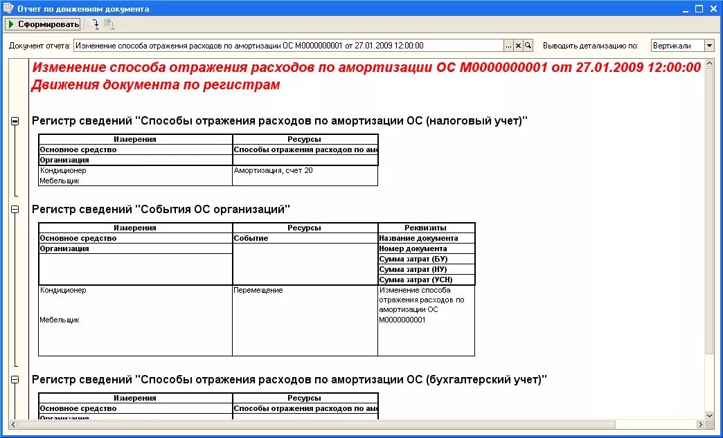 Налоговая сведения об изменениях. Регистр учета амортизации основных средств. Способ отражения расходов. Способ отражения амортизации. Способы отражения амортизации расходов.