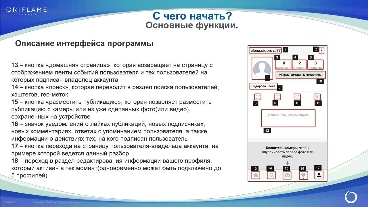 Пользователи также. Описание интерфейса. Описание интерфейса программы пример. Интерфейсы пользователя описание. Описать Интерфейс пользователя.