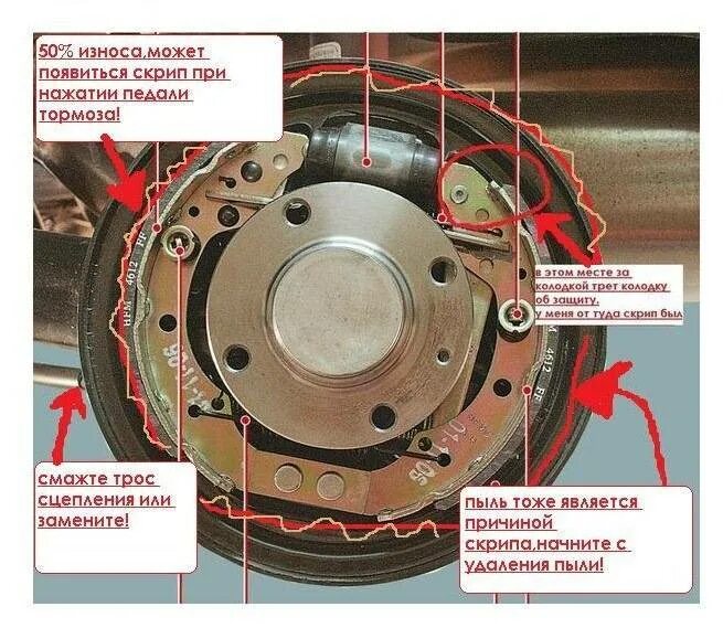 Скрежет педали тормоза. Скрипят тормоза при торможении. Скрипят задние барабаны при торможении. Скрипят задние колодки при торможении. Тормозная колодка на колесе.