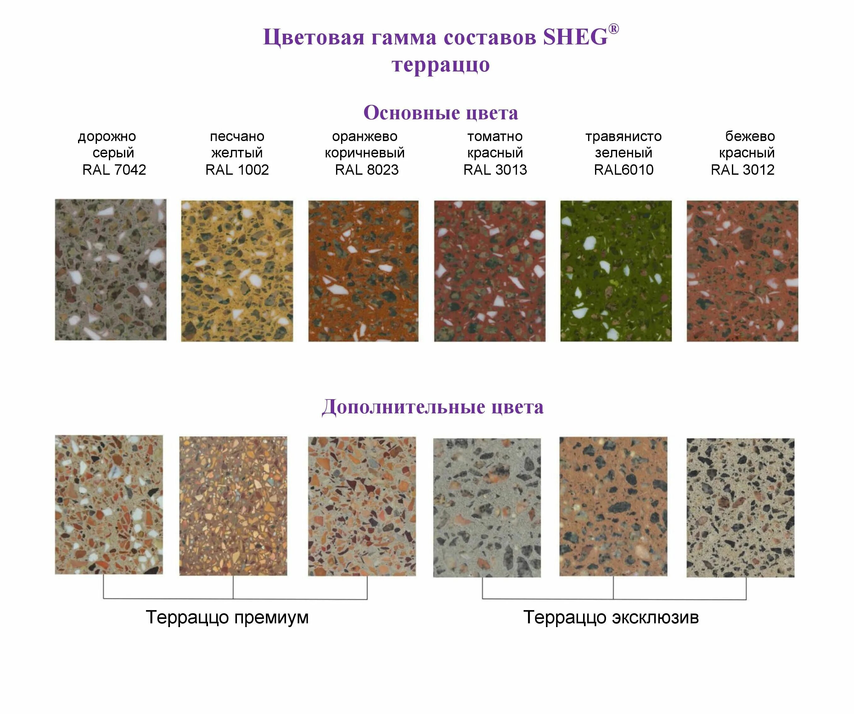 Melflux 5511f цена за 1 кг. Полимер туле. Шег полимер. Pu 400 e eco d-350. Промышленный наливной пол.