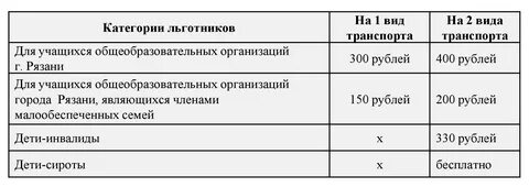 Санпин по постельному белью