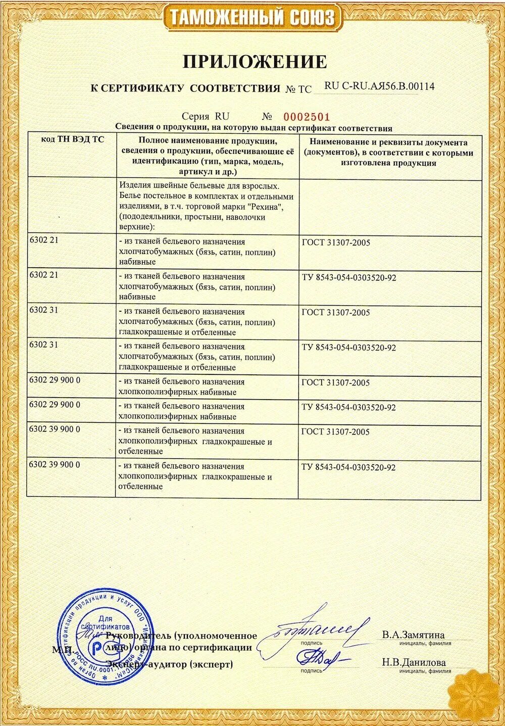 Код тн вэд в сертификате соответствия