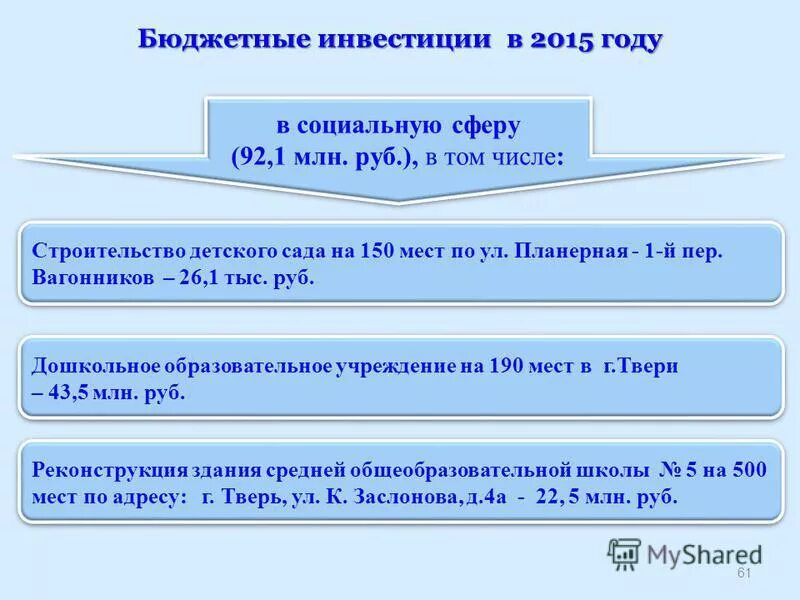 2 бюджетные инвестиции.