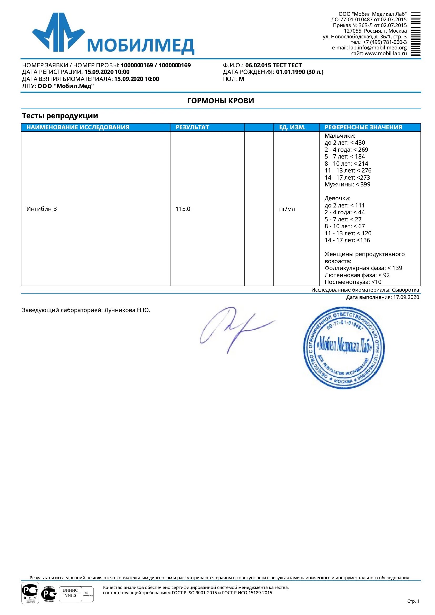 МОБИЛМЕД анализы. Исследование анализа ингибин в. Ингибин в у женщин норма таблица. Ингибин в у женщин расшифровка показателей. Мужские гормоны инвитро