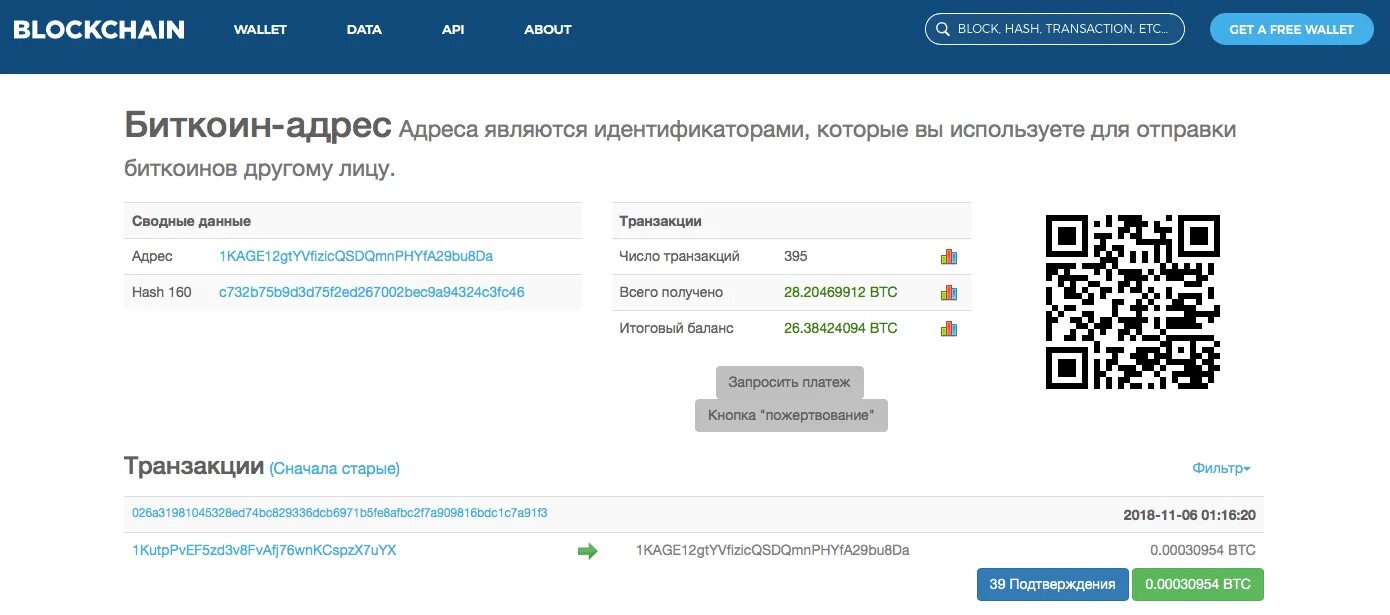 Баланс биткоин кошелька. Идентификатор биткоин кошелька. Кошелек в блокчейне. Адрес биткоин кошелька Blockchain. Address hash