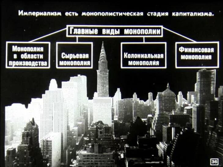 Основная цель капитализма. Стадии капитализма. Империализм таблица. Стадии империализма. Империалистическая стадия развития капитализма.