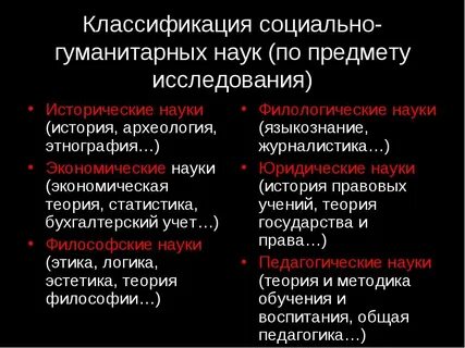 Экономические и социальные гуманитарные исследования