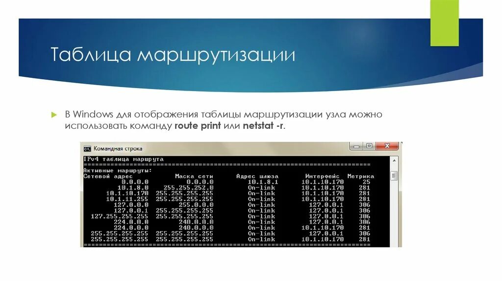 Настройка таблиц маршрутизации. Таблица маршрутизации узлов и маршрутизатора для протоколов ipv4 и ipv6. таблица маршрутизации маршрутизатора ipv4. таблица маршрутизации windows команда. таблица маршрутизации узлов и маршрутизатора для протоколов ipv6.