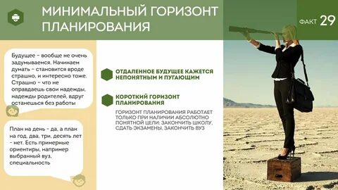 Горизонт планов