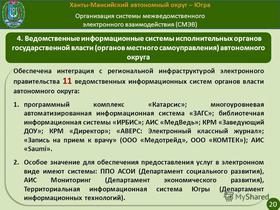 Аис мониторинг югра. Итоги квартала. Информационное общество плакат. Сургут население динамика. Аис мониторинг югра.