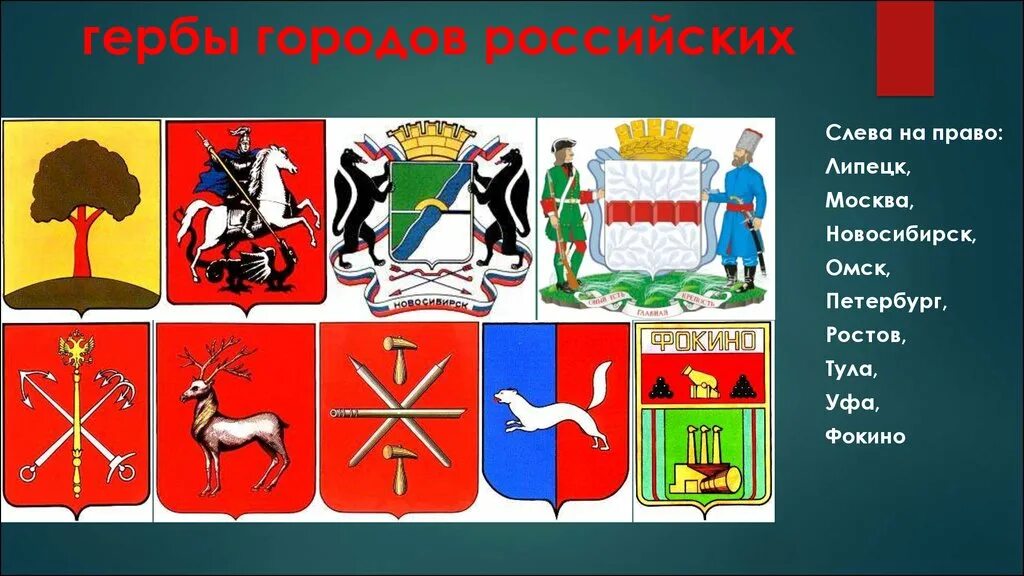 Как выглядит герба городов Третий Рим. Геральдика Русского Царства в XVII веке. Часть VI. Гербы городов, кр