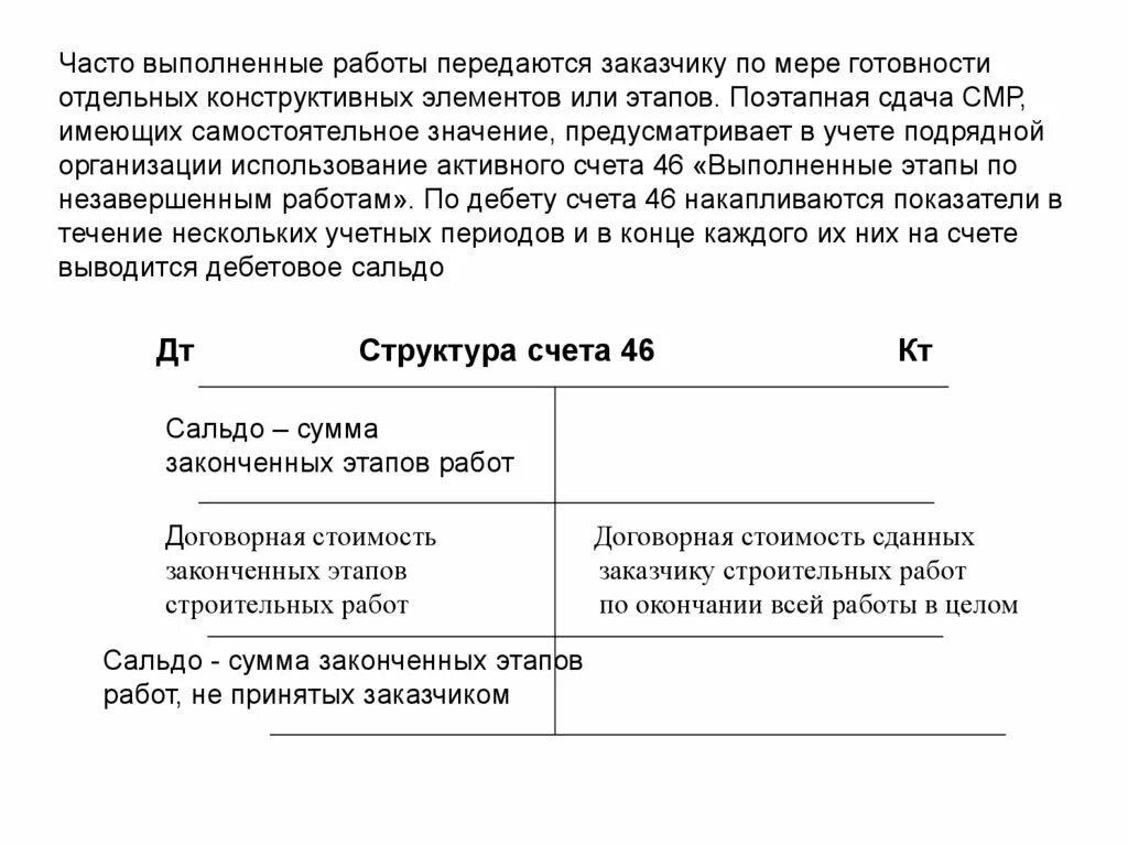 Учет 46 счет. Выполненные этапы по незавершенным работам. Учет выполненных этапов по незавершенным работам. Счет 46 выполненные этапы по незавершенным работам. Счет 46 «выполненные этапы по незавершенным работам» запись.