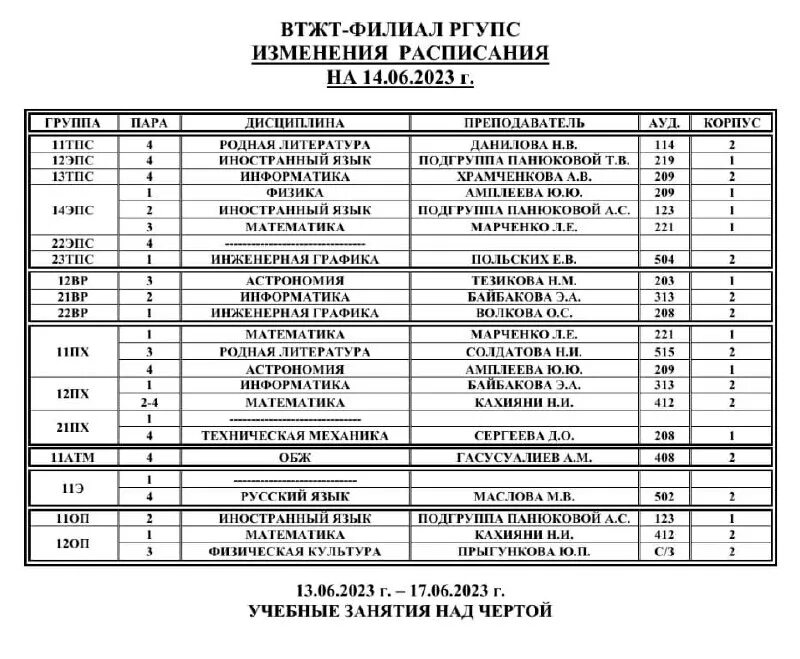 расписание ргупс в г туапсе