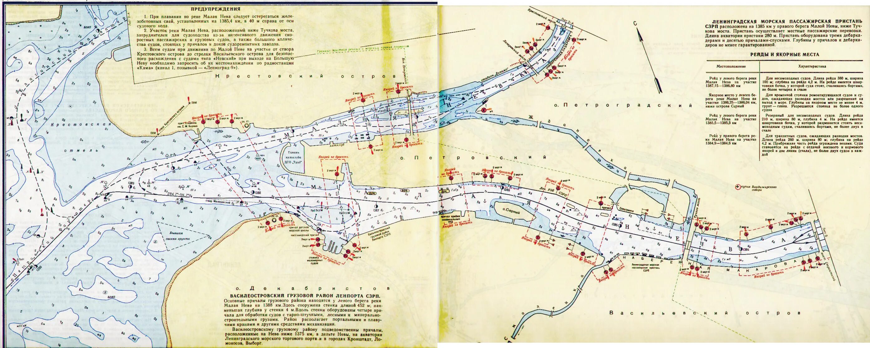Глубина реки невы в петербурге. Лоцманская карта река Нива. Атлас реки Нева 3 том. Карта ЕГС река Нева. Атлас водных путей река Нева.