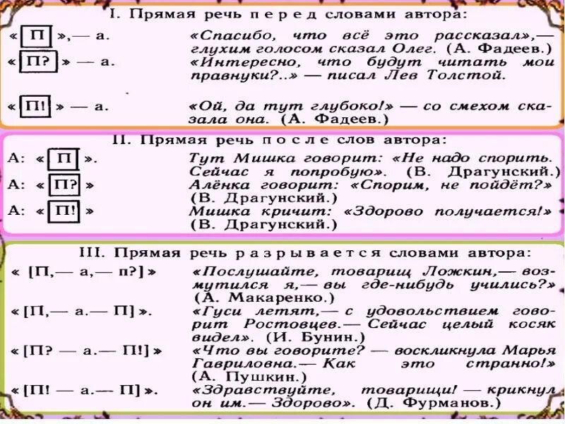 Упражнения прямая речь 8 класс русский. Схемы прямой речи. Схемы оформления прямой речи. Предложения с прямой речью. Прямая РН.