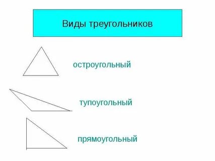 1 определение треугольника виды треугольников