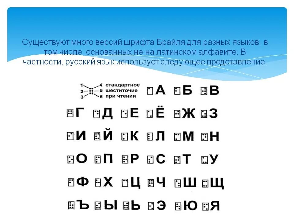 Рельефно-точечный шрифт Брайля. Алфавит по Брайлю для чтения. Шрифт для слепых. Шрифт для слепых Брайля.