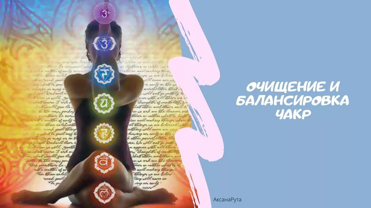 Будда чакры. Практика чакра дьяна. Чакра дьяна. Муладхара кундалини. Чакры и символы рейки.