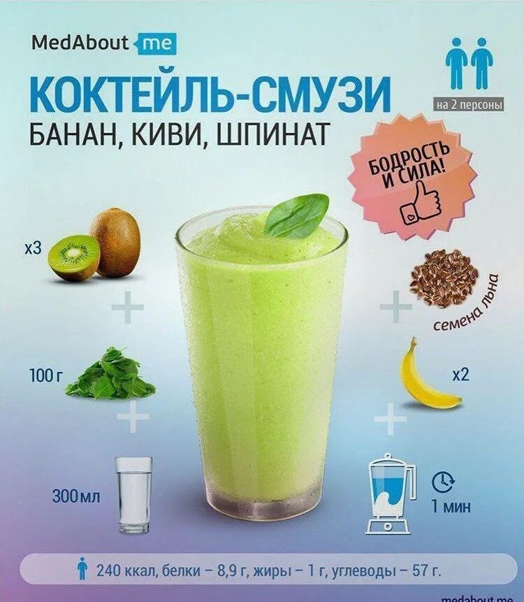 Смузи для похудения. Смузи для перекуса для похудения. Полезные коктейли в блендере для похудения. Смузи из овощей рецепты для блендера. Полезные смузи для похудения в блендере.