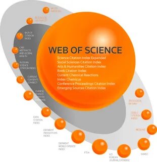 Журналы входящие в web of science