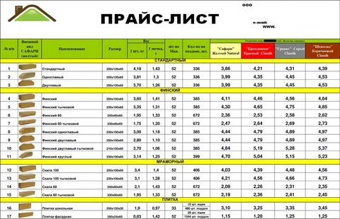 Как сделать прайс лист в excel с картинками, ценниками - пошаговая инструкц...