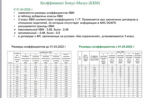 Новый расчет 1 5