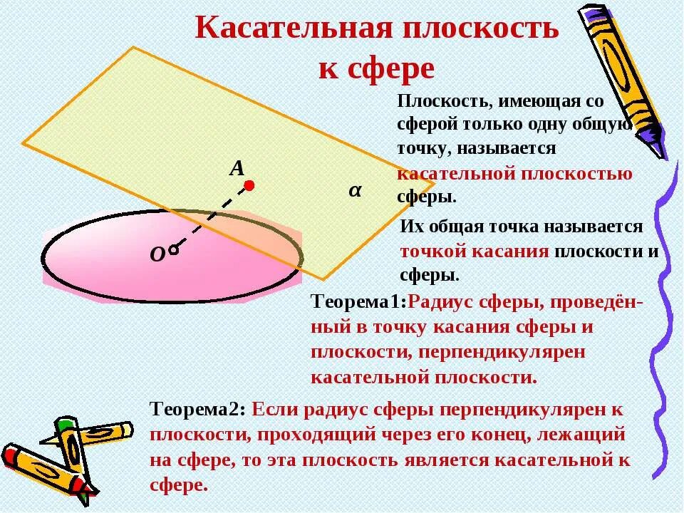 Их общая точка называется точкой