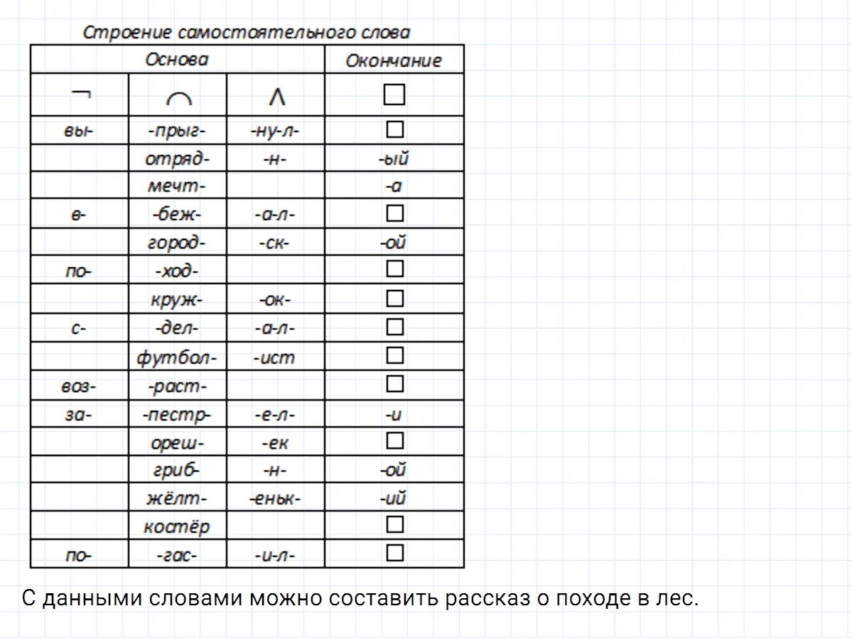 709 русский язык 5 класс ладыженская