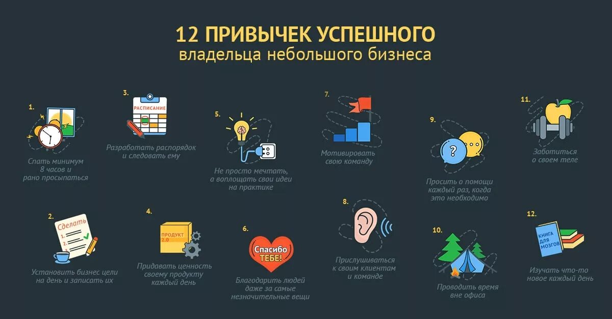 5 привычек