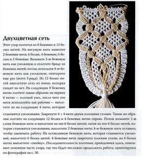 Макраме схемы описание