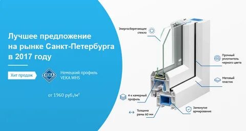 Окна века спб
