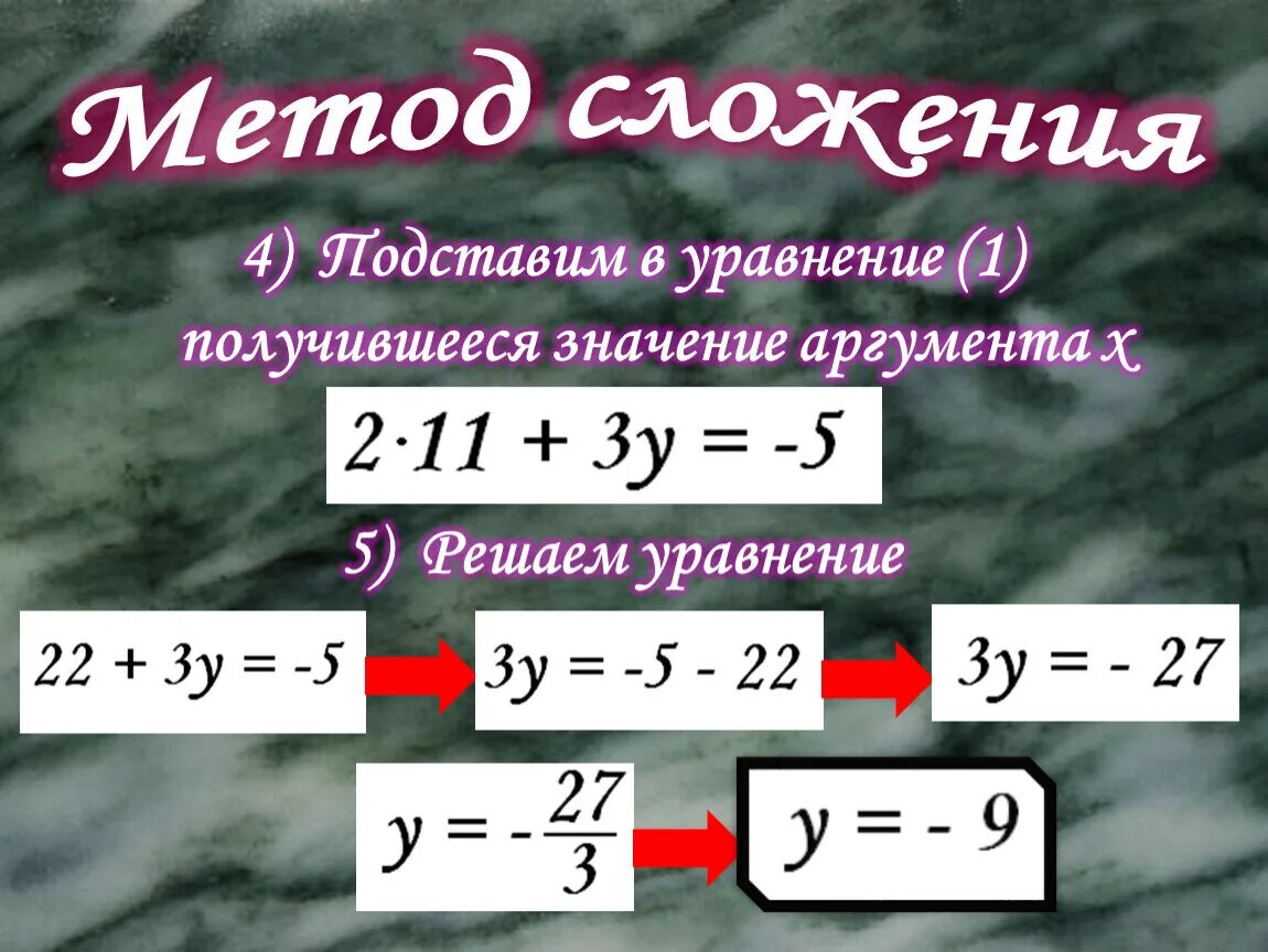 Алгоритм решения методом сложения. Как решать систему уравнений методом сложения. Решение систем уравнений методом сложения. Как решать систему уравнений способом сложения. Метод сложения в системе уравнений.