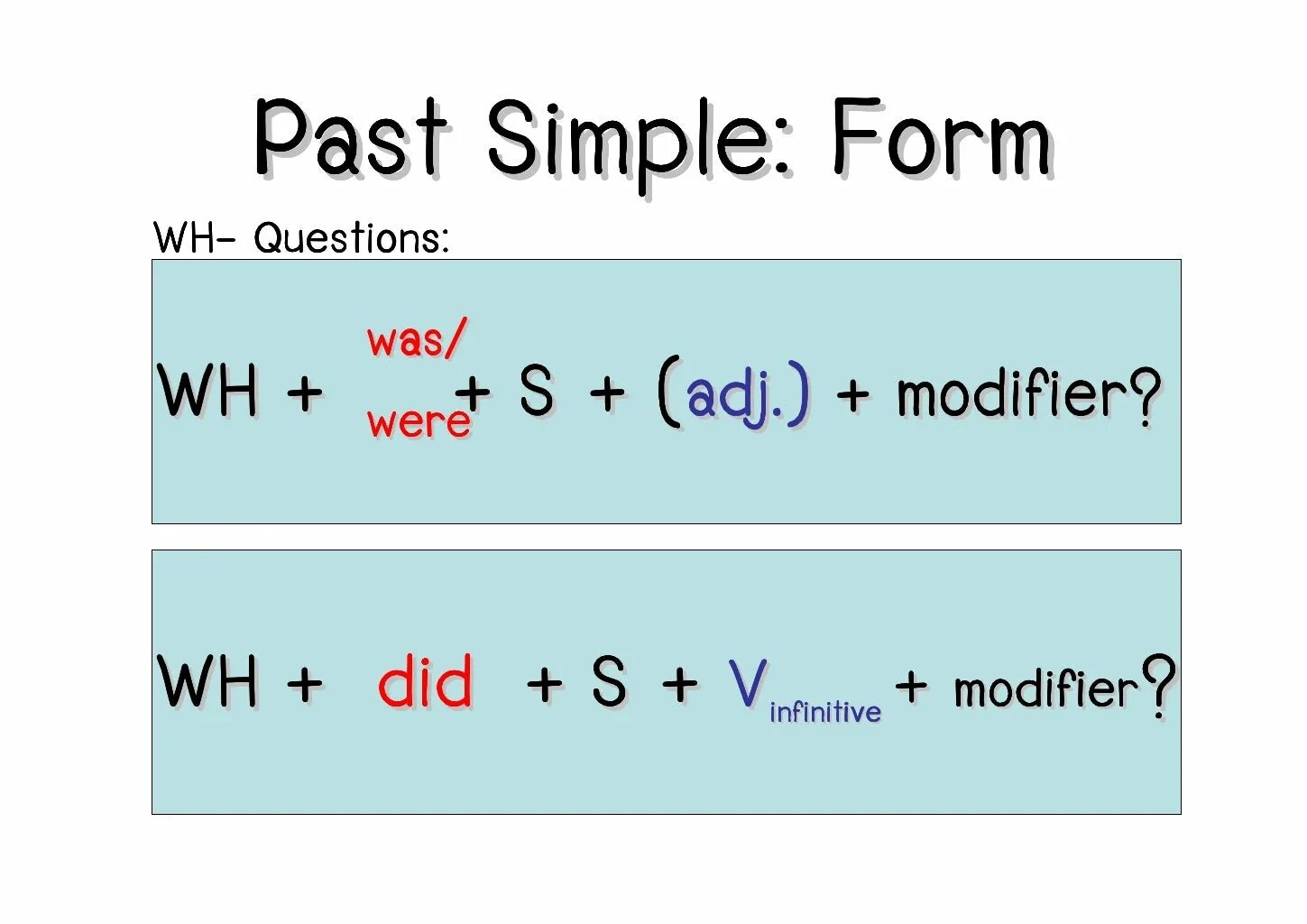 Simple one перевод. Past simple. раст пстмпл. форма паст симпл. форма образования past simple.