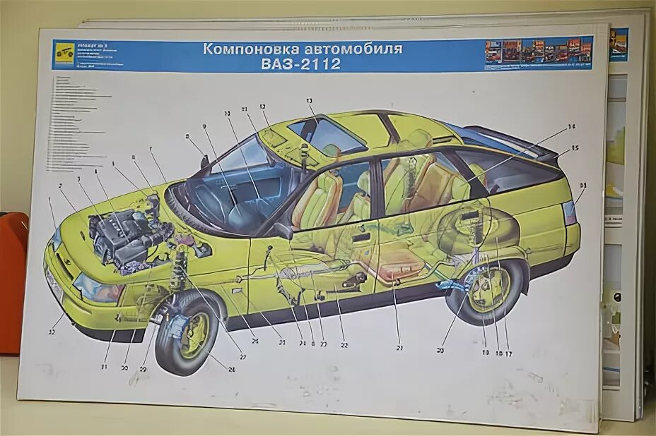 компоновочная схема автомобиля 4х4 предполагает. компоновки легковых автомобилей. компоновка кузова автомобиля. компоновочные схемы легковых, грузовых автомобилей и автобусов. типы компоновки легкового автомобиля.