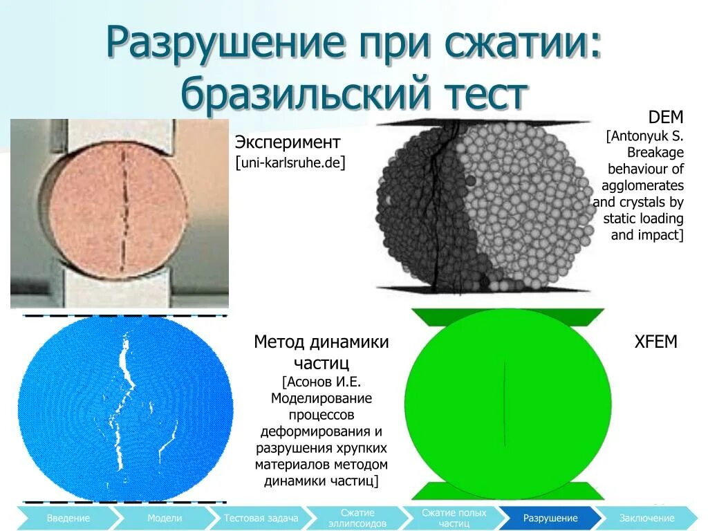 Тест на разрушение