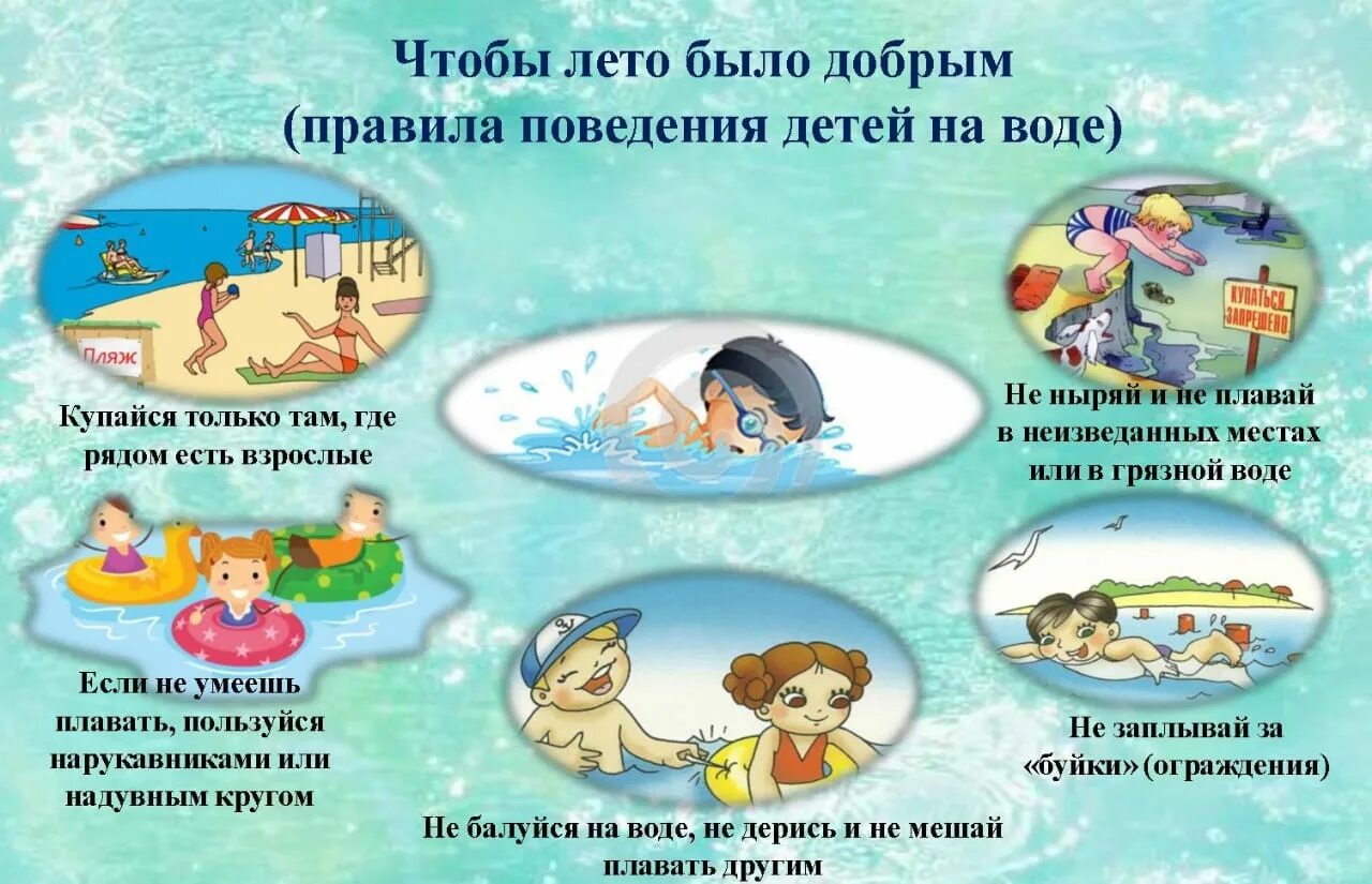 Безопасное поведение детей в летний период. Правила поведения на воде для детей. Безопасность на воде в летний период. Безопасное поведение на воде для детей. Памятка для детей по безопасному поведению на воде.