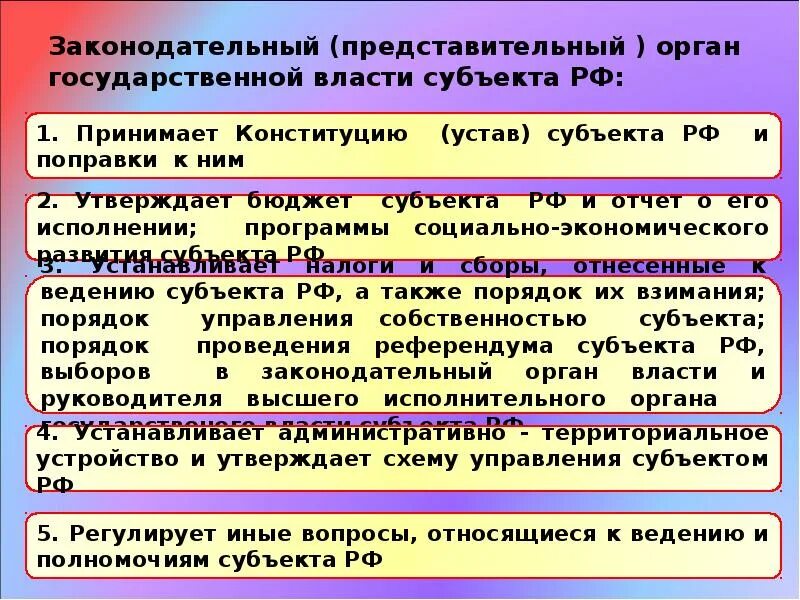 Законодательным органом является