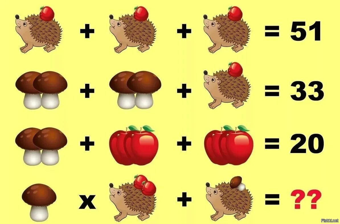 Задача на сложение 3 класс