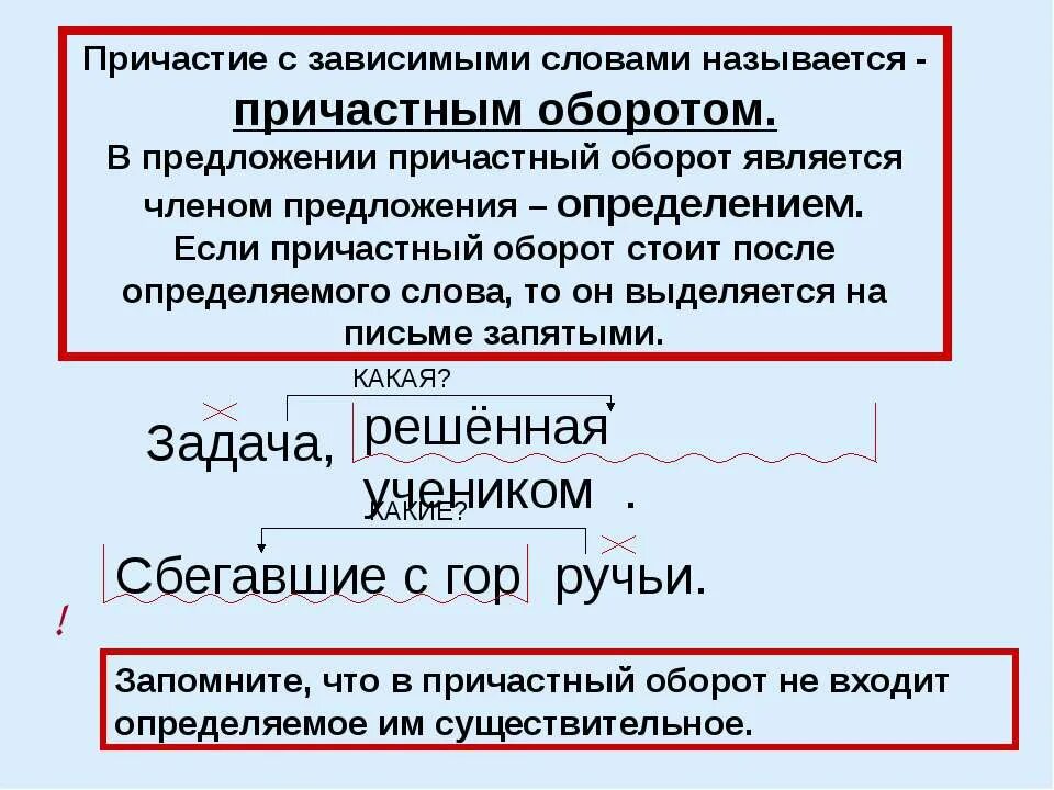 Найти оборот в предложении. Как определить причастный оборот в предложении. схема выделения причастного оборота. как определить причастие в предложении. причастный оборот правило.