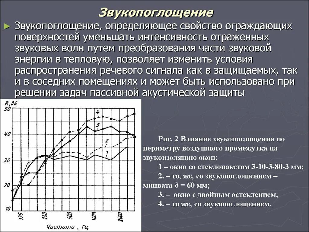 Поясните эффекты звукоизоляции и звукопоглощения. Коэффициент поглощения звука. Поглощение звука примеры. Поглощение звука материалами.