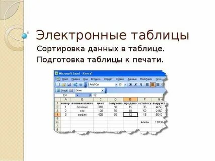Режимы сортировки в электронных таблицах