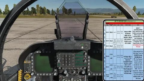 Dcs диапазон