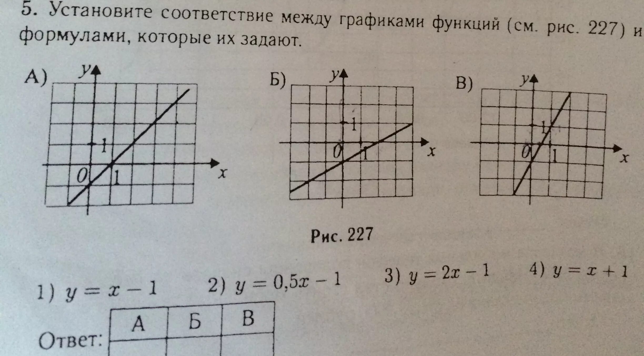 Установить соответствие графиков. Установите соответствие между графиками функций и формулами y x2. Установите графики между функциями. Установите соответствие между графиками функций. Графики установите соответствие между графиками.