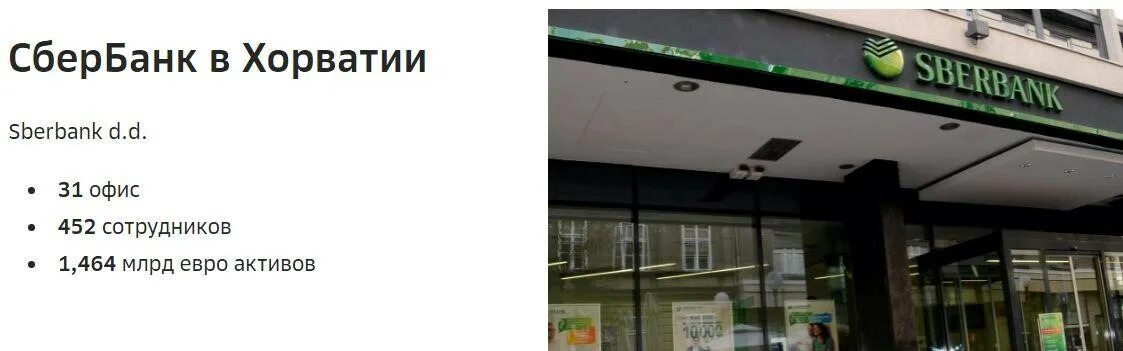 Работает ли сбербанк 2 мая. Сбербанк в хорватии. офис сбербанка в индии. был ли сбербанк в украине. сберегательный банк в индии.