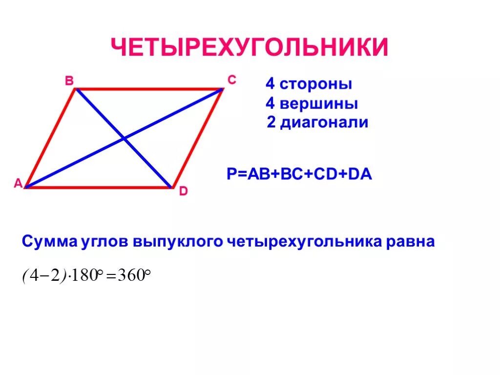 В любом четырехугольнике сумма углов равна 180. Сумма углов четырехугольника. Выпуклый четырехугольник. Диагонали и стороны четырехугольника. Сумма углов невыпуклого четырёхугольника.