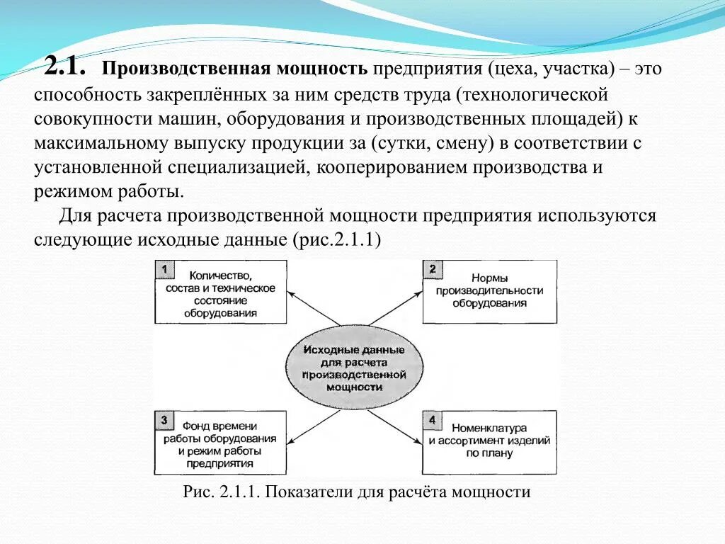 Повышение производственной мощности. Расчет производственной мощности цеха. Производственная мощность фирмы и ее использование. Виды расчета производственной мощности. Расчет производственной мощности участка цеха.