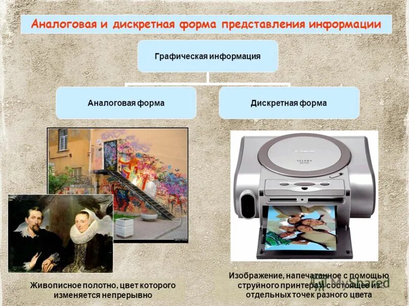 Аналоговая форма информации. Аналоговая и дискретная форма представления информации. Аналоговая информация примеры. Аналогогавая и цифровая информация. Текстовая и графическая информация.